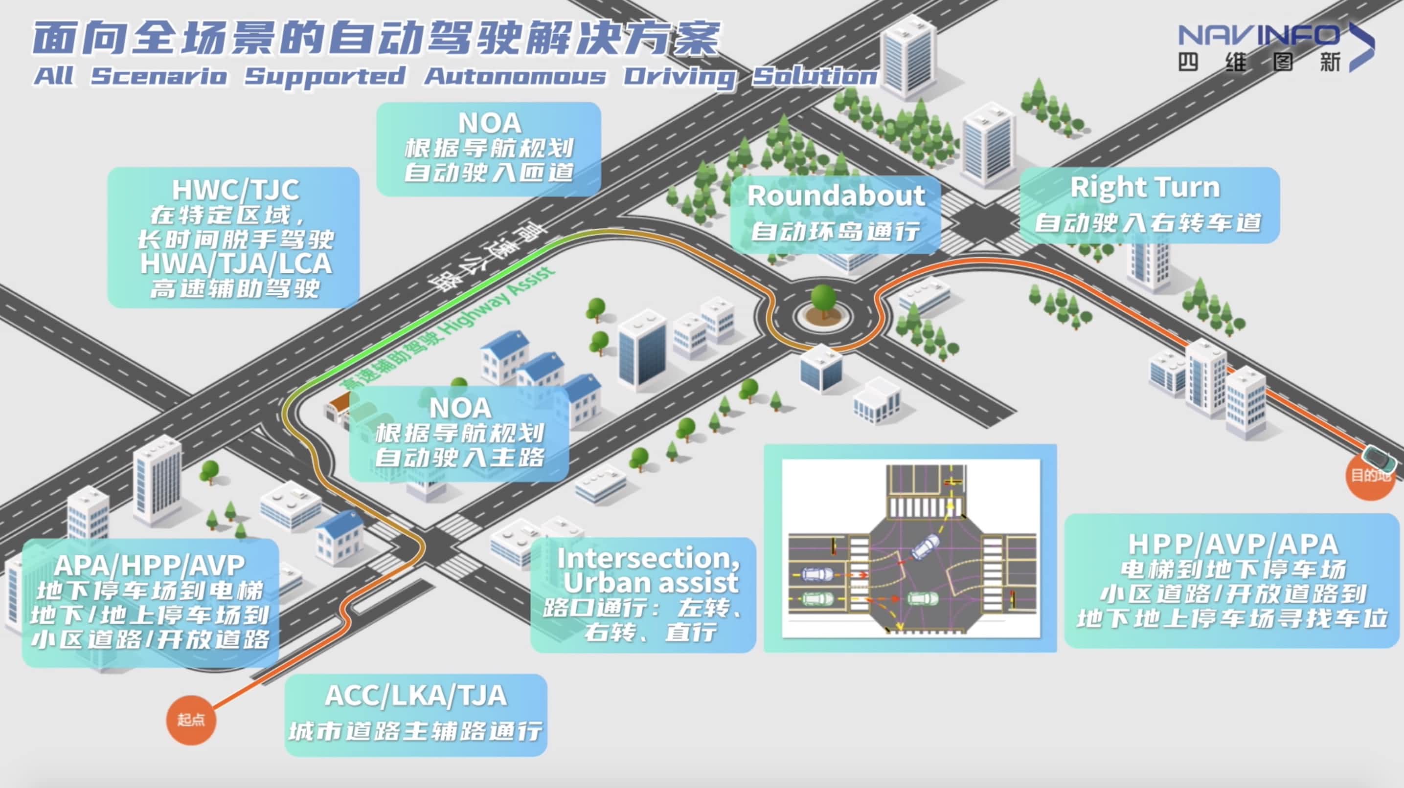 威九国际上半年营收稳步增长 各业务领域机会前景广阔